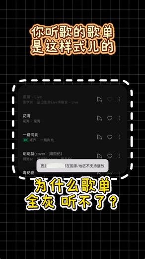 抖音的汽水音樂聽歌沒有版權怎麽解決 可以用sixfast VPN解決 輸入兌換碼【8787】就能免費用 打開影音模式之後再進汽水音樂就OK啦 #汽水音乐 #vpn #vpn推薦