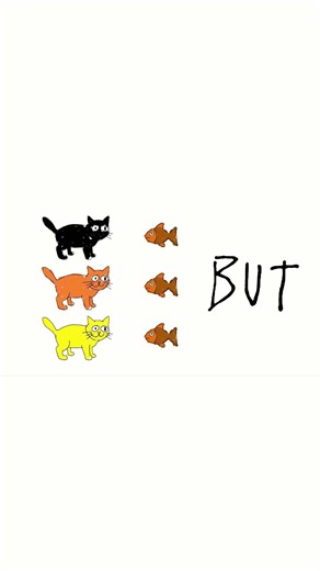 Cost Push Inflation Explained with Cats and Fish
