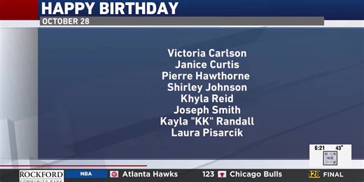 October 28 birthdays