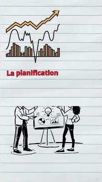 L'investissement le plus rentable en 2025