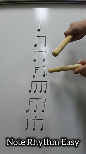 تعليم موسيقى إيقاع زمن النوتة 🎶🥁 Popular rhythm practice #music #musiclessons #rhythm #musictutorial