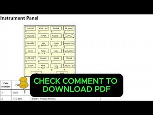 Chevrolet Express Fuse Box Diagram