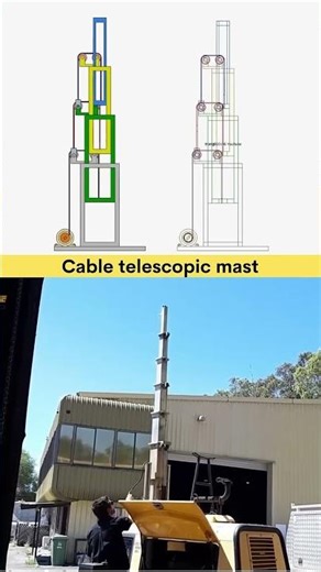 Cable telescopic Mast Working Animation #3dcad #cable #telescopic #mechanical #engineering #protools