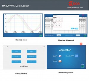 [Hot Item] Rika Mini Weather Station Data Logger for Temperature and Humidity