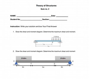 Theory of Structures – Quiz no. 21. A simply supported beam A... | Filo
