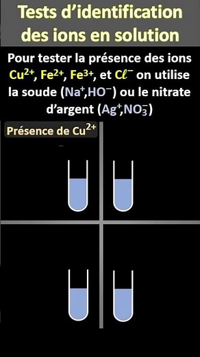 How to identify ions in solution? #science