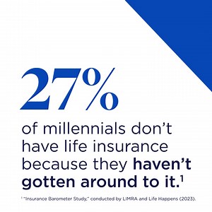 116K views | The longer you wait to buy life insurance, the more expensive it can be. Nationwide® makes it easy to get the term life your loved ones need now. | Nationwide | Facebook