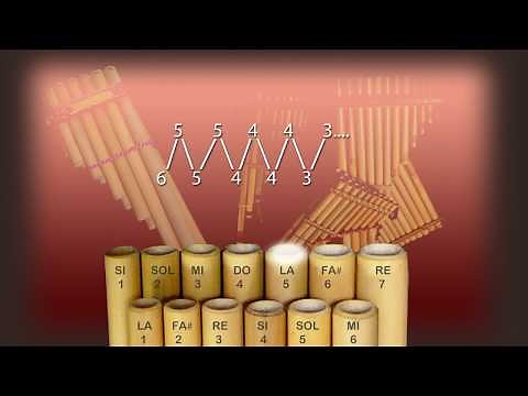 El Condor pasa - Tutorial de zampoña