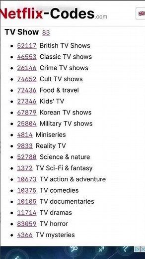 Firestick download codes Some useful download Codes list Cheers 🥂 mate