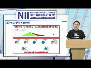 [SINET] About Automatic DDoS Mitigation