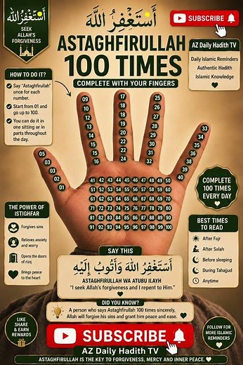 Astaghfirullah 100 Times Daily 🤍 | Complete Your Istighfar with Your Fingers