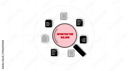 Infrastructure building scan for smart city development and automated network expansion to visualize digital architectural growth