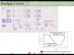 Analog Circuit Design using ADS Session19