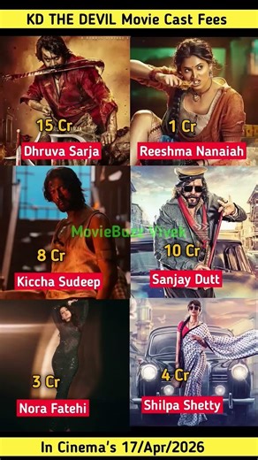 KD THE DEVIL Movie Cast Fees? #DhruvaSarja​#SanjayDutt​ #KicchaSudeep​ #ReeshmaNanaiah​#KDTheDevil​