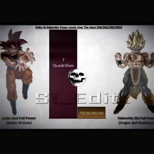 Kakarot vs Goku | #goku #dragonball #shortsfeed
