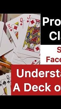 Card Based Probability- Basic Concepts | Class 10 | JP Sir