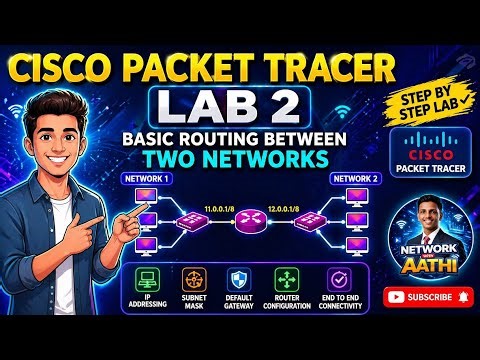 Basic Routing Between Two Networks | Cisco Packet Tracer Lab 2 | Network with Aathi
