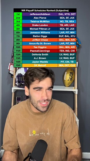 Important schedule matchups to know for the fantasy playoffs 👀 (via Joel Smyth) | Yahoo Sports Fantasy