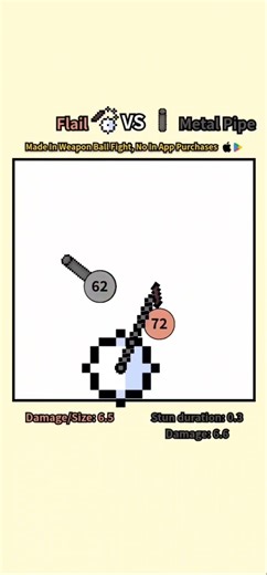 Flail versus Metal Pipe epic ball fight