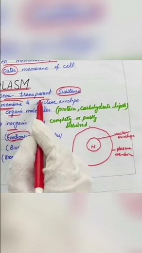 Cytoplasm Diagram in 30 Sec 🧫 | Easy Biology Drawing #Shorts