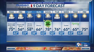 9 Day Forecast: Triple threat for Thursday