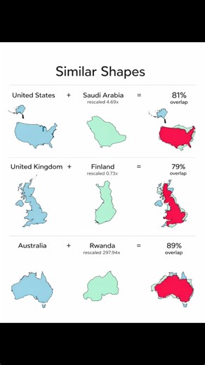 Countries With Surprisingly Similar Shapes 🌍