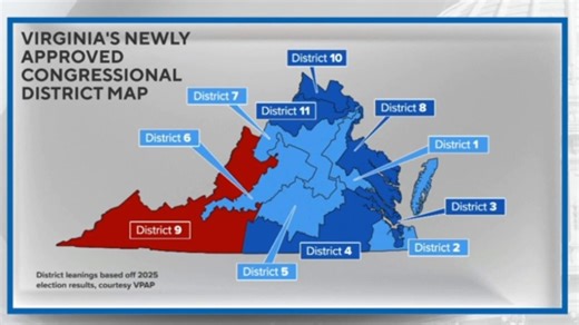 What Virginia's congressional map vote means for Democrats and Republicans