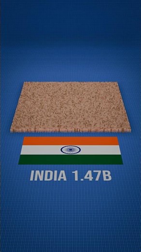 Top 10 most populated countries #b3d #blender3d #population #comparison #worlddata #datacomparison