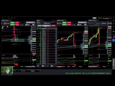 Live Futures Trading: Real-Time Strategies, Tips, and Insights