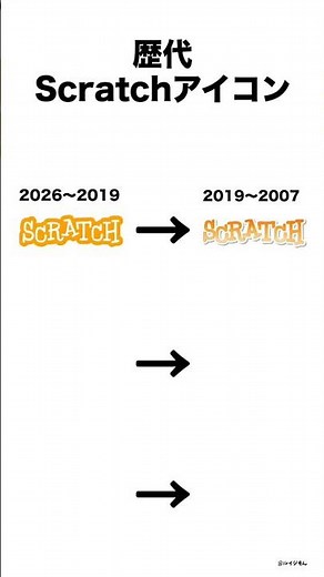 Scratchアイコンの歴史(2026-2002) #shorts #scratch #スクラッチ #sns #ミーム #プログラミング