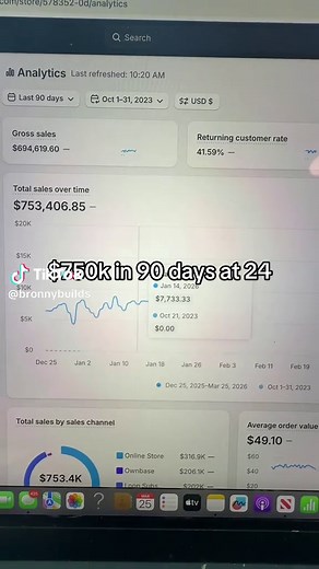 Dropshipping: Is it Really Dead?