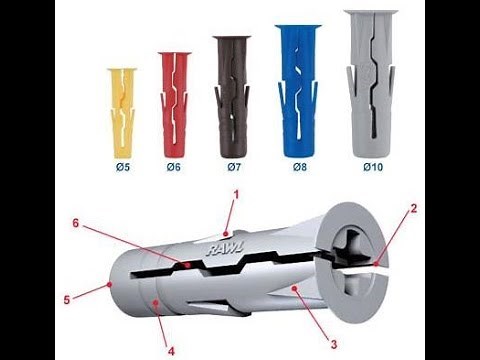 Rawlplug UNO Plug Made Simple.