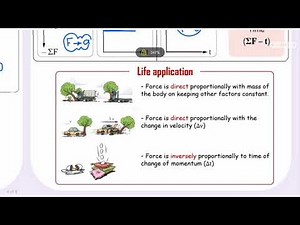 Second year secondary - Quick review + homework [Chapter three] - Final revisions