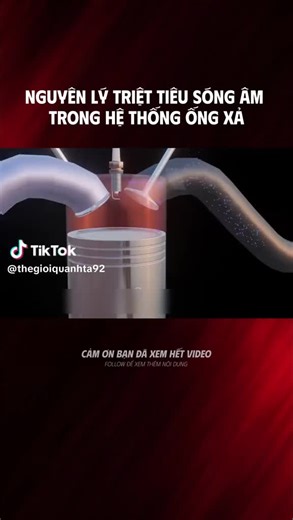 Video của hoài xuân (@hoi.xun69) với bản nhạc âm thanh gốc - hoài xuân