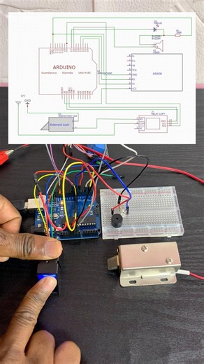 Home Automation Door Lock control using fingerprint #homeautomation