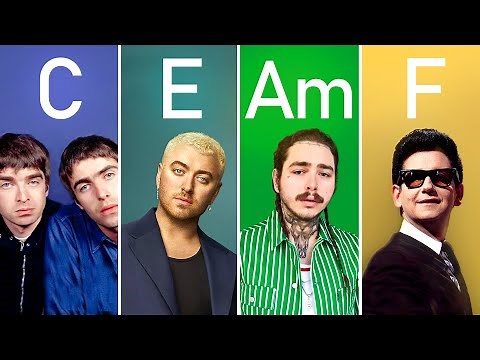 Songs that use the “She’s Electric” chord progression