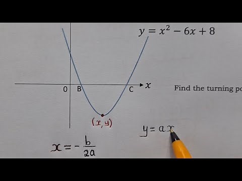 No Failing 2026 || Find the turning point (Vertex) || Quadratic Function (Parabola)
