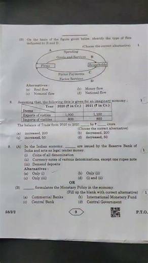 Economics PYQ Class12th ||Commerce PYQ || Indian Economic Development || Macro Economics