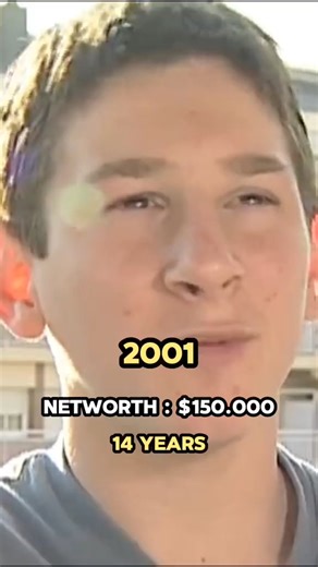Lionel Messi networth evolution. #messi #barcelona #football #argentina #millionaire | Net Worth