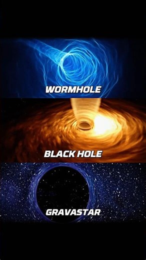 Black Hole vs White Hole vs Wormhole vs Naked Singularity ☠️🥵 #space#wormhole #blackhole #whitehole