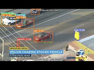 Real-Time Object Detection using YOLO | Python Projects for Beginners