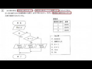 第60回 情報技術検定3級【4】流れ図