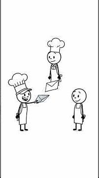 Microservicios explicados en 60 segundos.