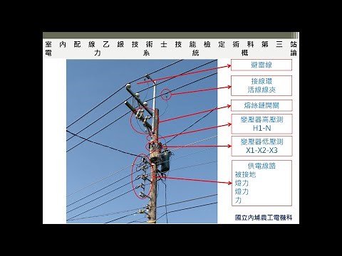 乙級 室內配線 第三站 外線作業(2) 變壓器接線說明 V-V接、U-V接、Δ - Δ接、Δ - Y接(角點中性點接地)