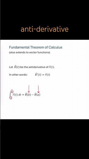 Integrals of Vector Functions - Introduction