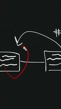 Blockchain Explained In 1.24 minutes