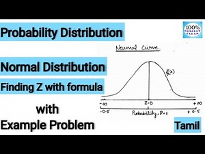 Normal Distribution | Finding Z Value with Formula | Probability Distribution | Statistics | Tamil
