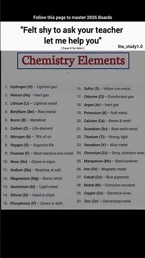 Chemistry Elements 📚