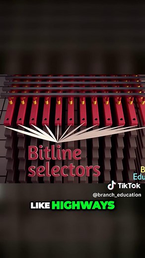 How do SSDs Work? | How does your Smartphone store data? | Insanely Complex Nanoscopic Structures! | PART 4 #ssd #smartphone #data #brancheducation