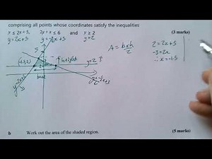 7 graphing inequalities